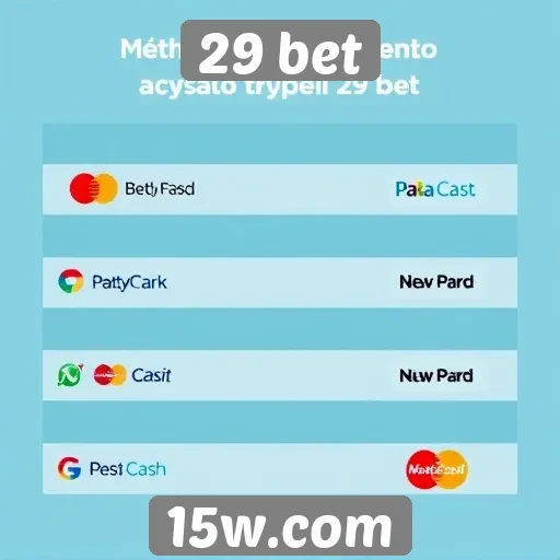 Métodos de pagamento aceitos pelo 29 bet
